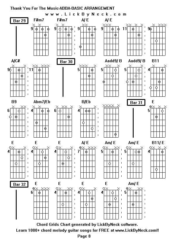 Chord Grids Chart of chord melody fingerstyle guitar song-Thank You For The Music-ABBA-BASIC ARRANGEMENT,generated by LickByNeck software.